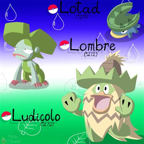 The Lotad Line by G-Bomber on DeviantArt