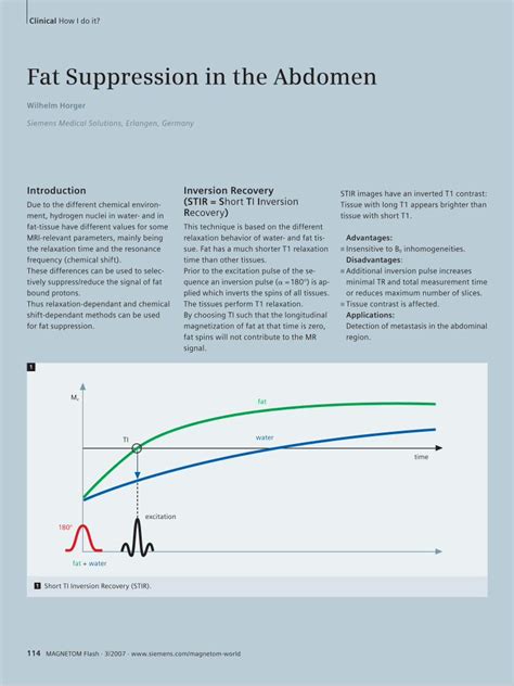 Pdf Fat Suppression In The Abdomen Mri Questionsspectral Fat