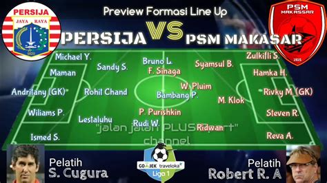 Persija Vs Psm Makassar Preview Formasi Dan Line Up Pemain Selasa