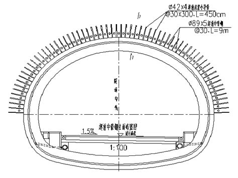 套拱及管棚施工技术交底2023年套拱及管棚施工技术交底资料下载筑龙学社