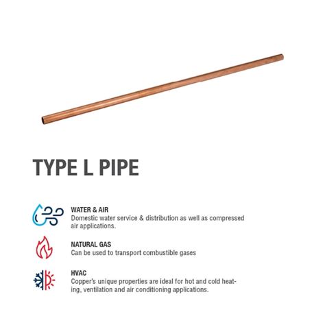 streamline     ft copper type  pipe lh  lowescom
