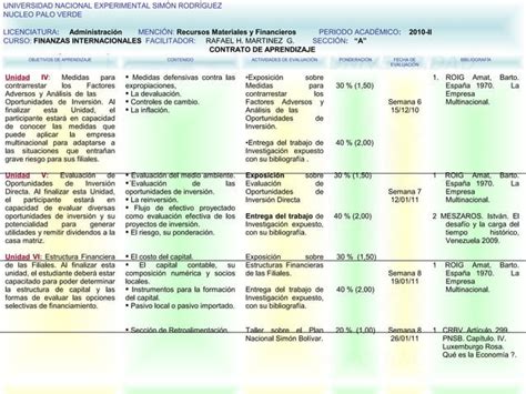 Contrato de aprendizaje 24 nov 2010 ii finanzas internacionales sección