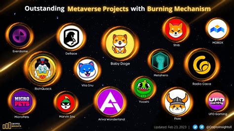 Crypto Insights On Twitter Outstanding Metaverse Projects With