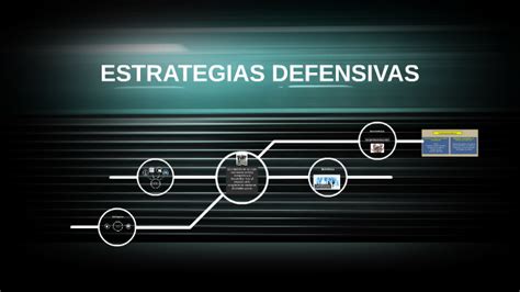 ESTRATEGIAS DEFENSIVAS By Erik Miguel Cruz On Prezi