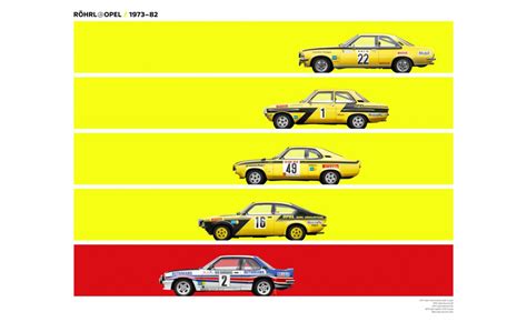 40 Years Ago Walter Röhrl Won World Title in Opel Ascona 400 Opel