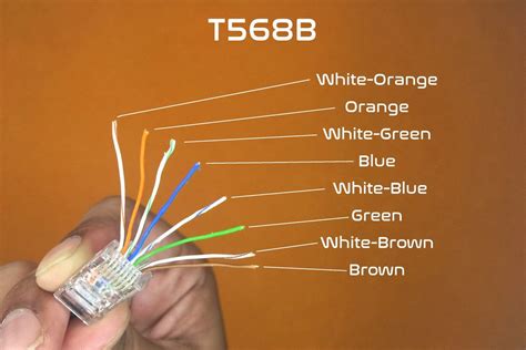 Comment fabriquer ses propres câbles Ethernet Gigabit à l aide d outils