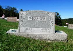 Verd Alfred Wessner 1890 1962 Homenaje De Find A Grave