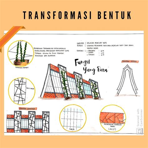 Transformasi Bentuk Bangunan Vector Art Map Art