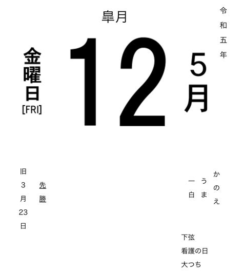 しばやん😊 On Twitter おはようございます😊 5月12日 金曜日 宮崎の天気は晴れ 今朝の日の出 真っ赤でヘンテコリンな 海坊主😅 良い天気だ〜😁 今日は9 30から 自動車