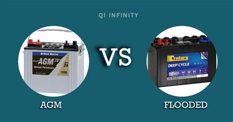 Agm Vs Flooded Batteries A Comparison