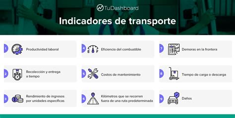 Indicadores De Productividad En El Transporte