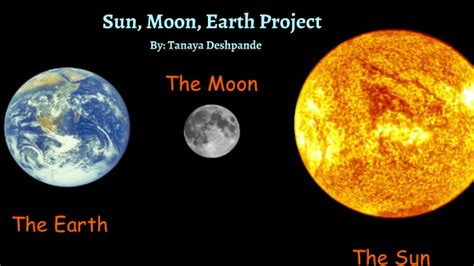 Sun Moon Earth Model Project