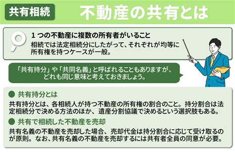 不動産を共有相続するとどうなる？持分でできることやトラブル事例を解説神戸市の不動産売却｜ツナグ不動産株式会社