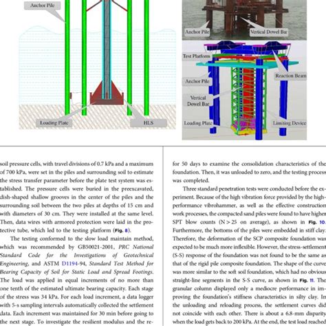 Schematic Interpretations About The Gina And Omega Sealing Devices A