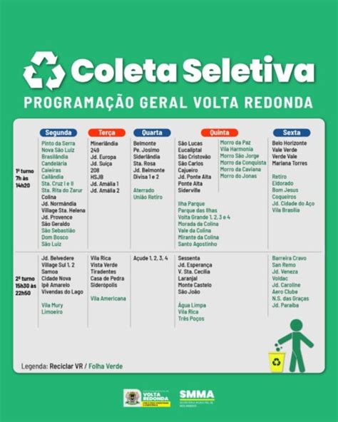 Volta Redonda Tem Nova Programa O Para Coleta Seletiva De Lixo Domiciliar