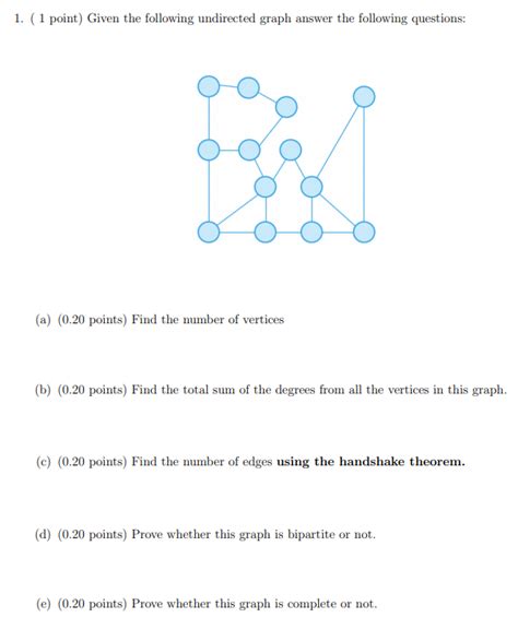 Solved 1 1 Point Given The Following Undirected Graph Chegg