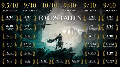 Save 50% on Lords of the Fallen on Steam