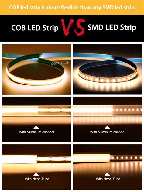 Coxo V V Cob Led Strip Light Led Ce Rohs K K K