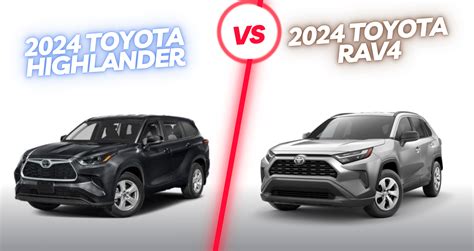 2024 Toyota Highlander Vs Toyota Rav4 Deluca Toyota