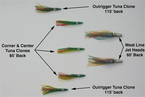 Trolling Jigs For Albacore Coastside