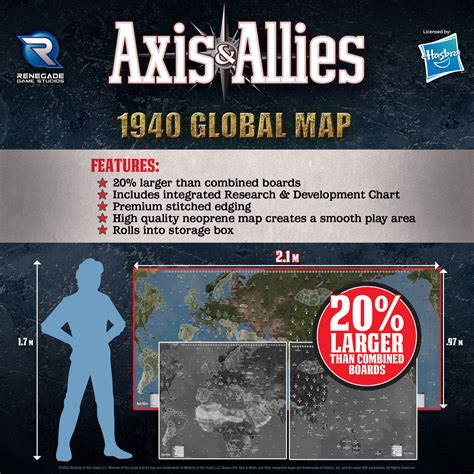 Axis & Allies 1940 Global Map