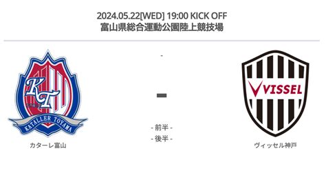 【カターレ富山】そして、神戸戦 ルヴァンカップ3回戦 ホーム ヴィッセル神戸 戦｜さば（カターレ富山を全力応援）