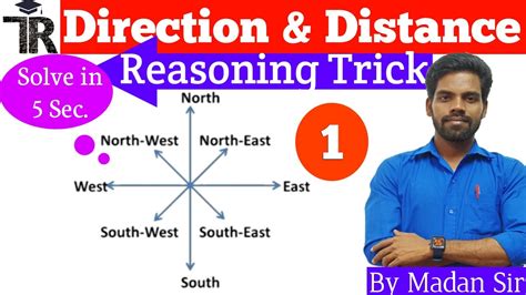 Direction Reasoning Tricks Direction And