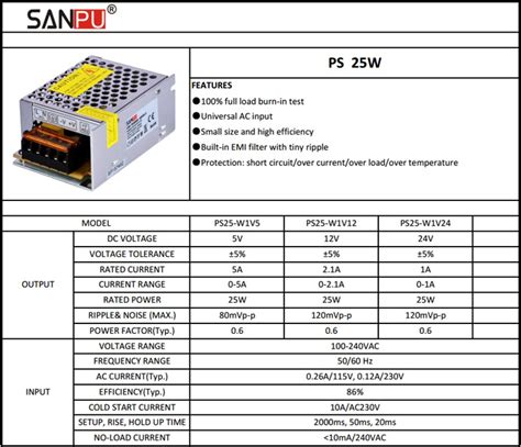 Ps25 W1v12 Sanpu Power Supply Emc Emi Ems Smps 12v 25w Driver