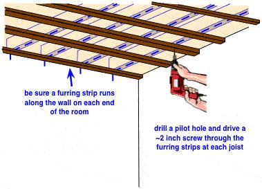 How To Install Drywall On Ceiling Joists | Americanwarmoms.org