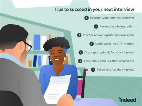 Job Interviews Tips For Women