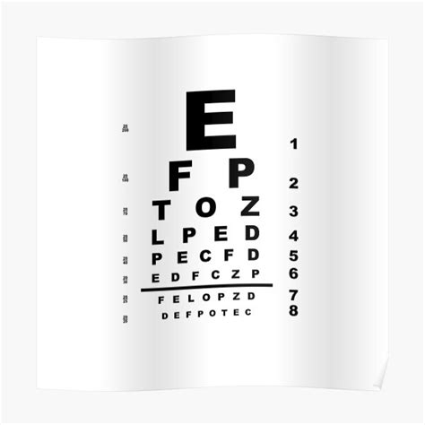 Eye Test Chart Poster For Sale By Homesteaddig Redbubble