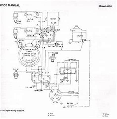 John Deere Gator Engine Diagram