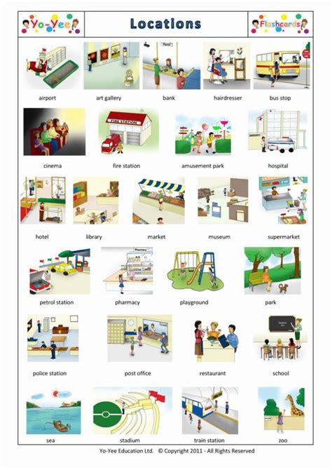 Locations And Places Flashcards For Kids