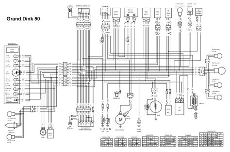 Tao Tao 110 Wiring Diagram Unveiled