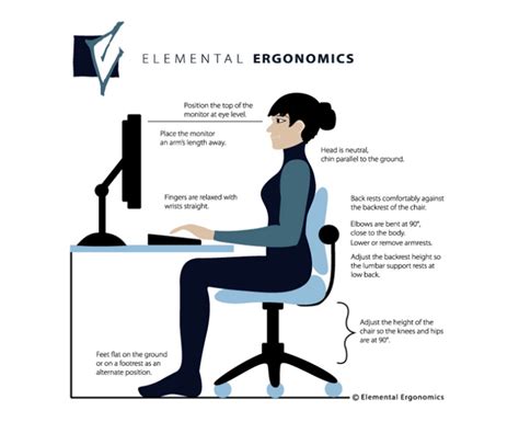 How to prevent “tech neck” pain while working from home. - ARSO Neuro ...