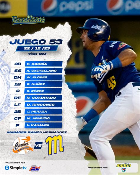 Fueron Superiores Caribes Venci A Navegantes Por La Lvbp