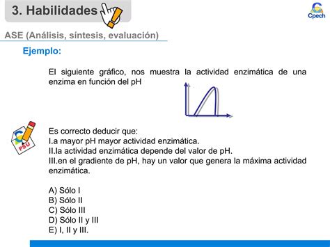 Clase 1 Presentacion De La Psu De Ciencias Biología Ppt