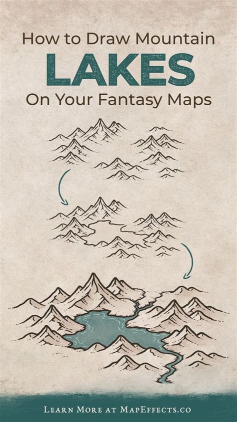 How To Draw A Lake In The Mountains On Your Fantasy Maps Map Effects