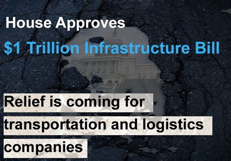 House Approves 1 Trillion Infrastructure Bill What Does This Mean For