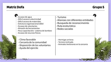 Matriz Impacto Vs Esfuerzo