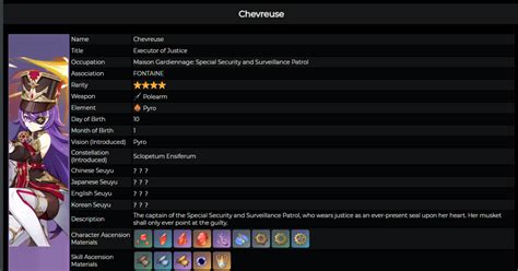 Genshin Impact Chevreuse Prefarm Guide: All Ascension & Talent Materials