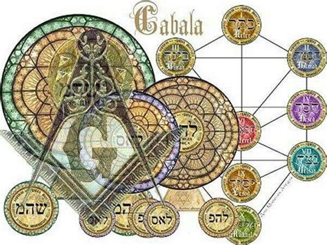 Freemasonry And The Cabala Much Of Freemasonry Is Based On The Cabala