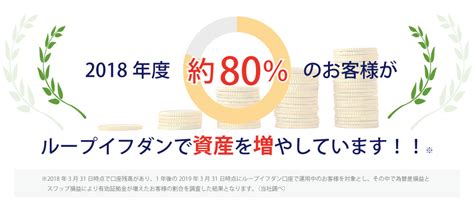 【口コミ・成績比較】fx自動売買おすすめランキング2022年最新版！検証結果と評判でわかる本当に良い自動売買 Fx初心者が失敗しない始め方｜マネフル