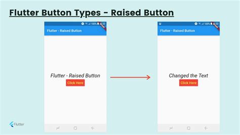 Some Flutter Button Types with Examples - DevOps Support