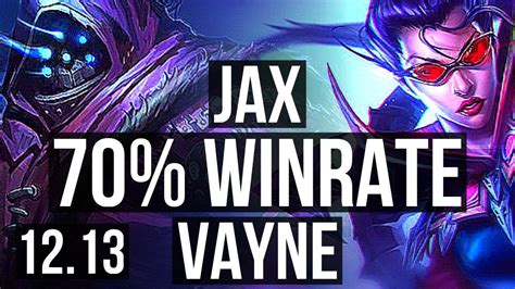 Jax Vs Vayne Top Rank Jax Winrate Rank Dominating