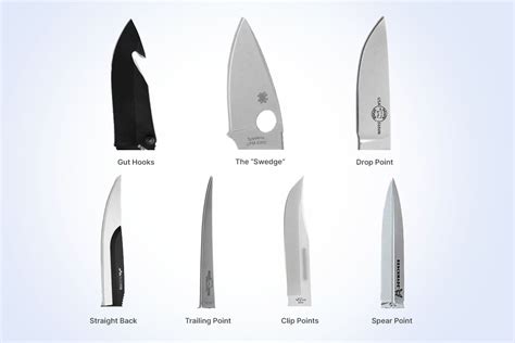 Types Of Camping Knives And Uses Sportsmans Warehouse