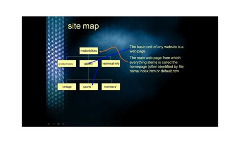 20 Awesome Site Map / Website Structure Templates ᐅ TemplateLab