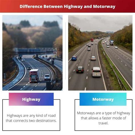 Autopista vs Autopista Diferencia y Comparación