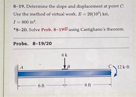 Solved 8 19 Determine The Slope And Displacement At Point Chegg