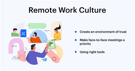 What Is Remote Work Culture 6 Ideas To Build A Remote Team Culture